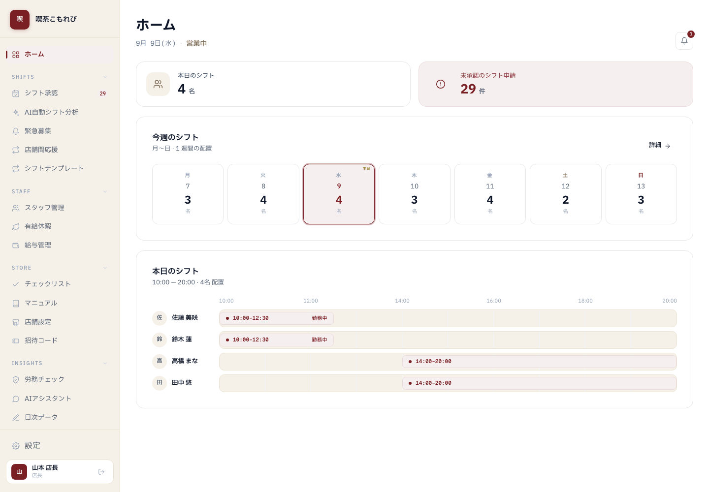 店長のPCホーム。今日の勤務メンバーと時間帯ごとのシフト、未承認の申請